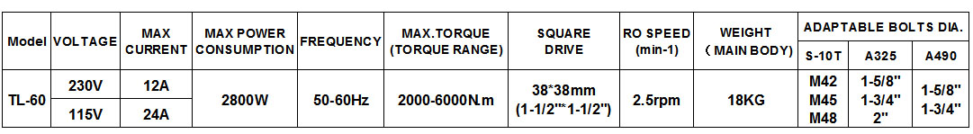 súng siết bulong bằng điện HANPU 2000-6000 N.m